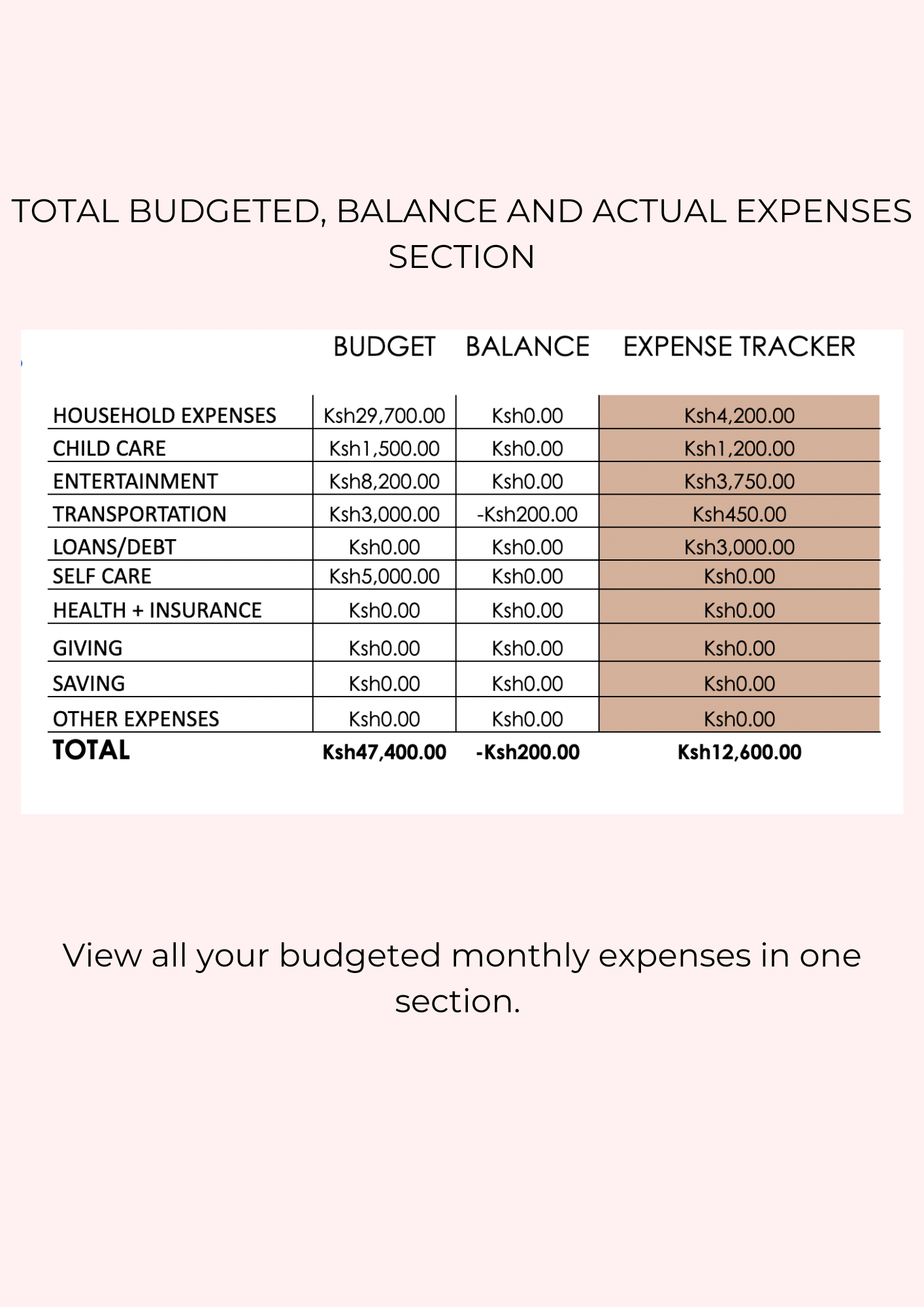 12 MONTHS PERSONAL BUDGET PLANNER GOOGLE SHEETS TEMPLATE